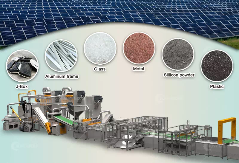 Cost of Solar Recycling Equipment